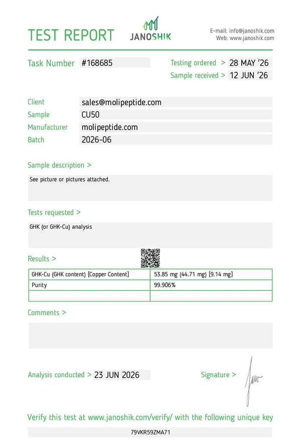 GHKCU 50mg document