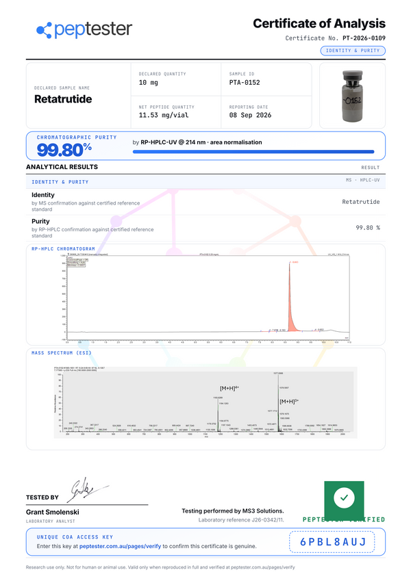 Retatrutide 10mg document